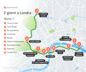 Itinerario Di Giorni A Londra Musement Blog