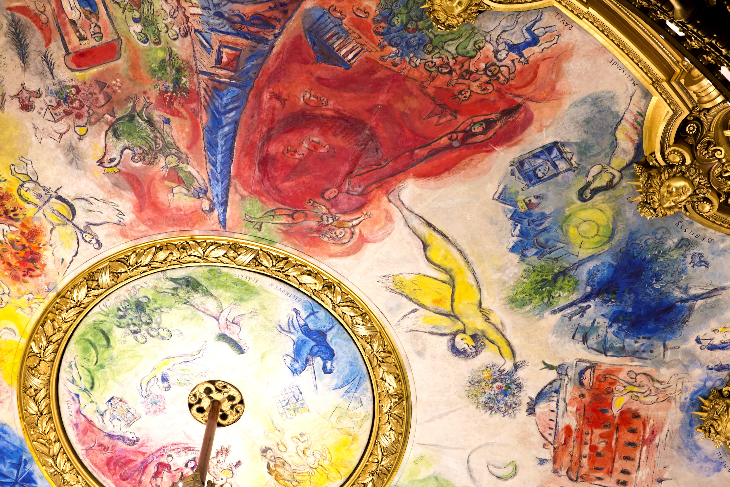 Plafond de l'Opéra Garnier, Chagall