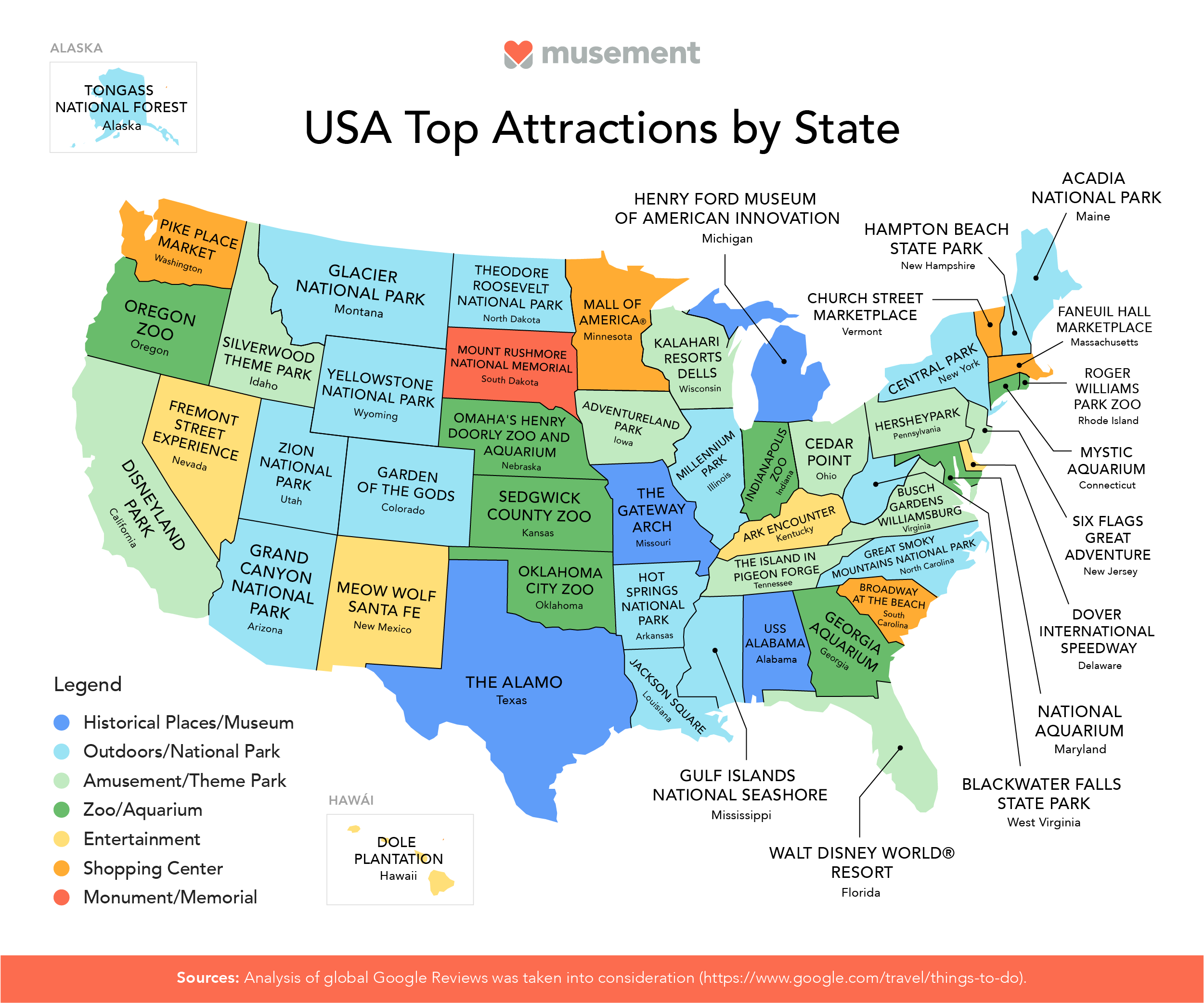 Top Attraction in each state in the US