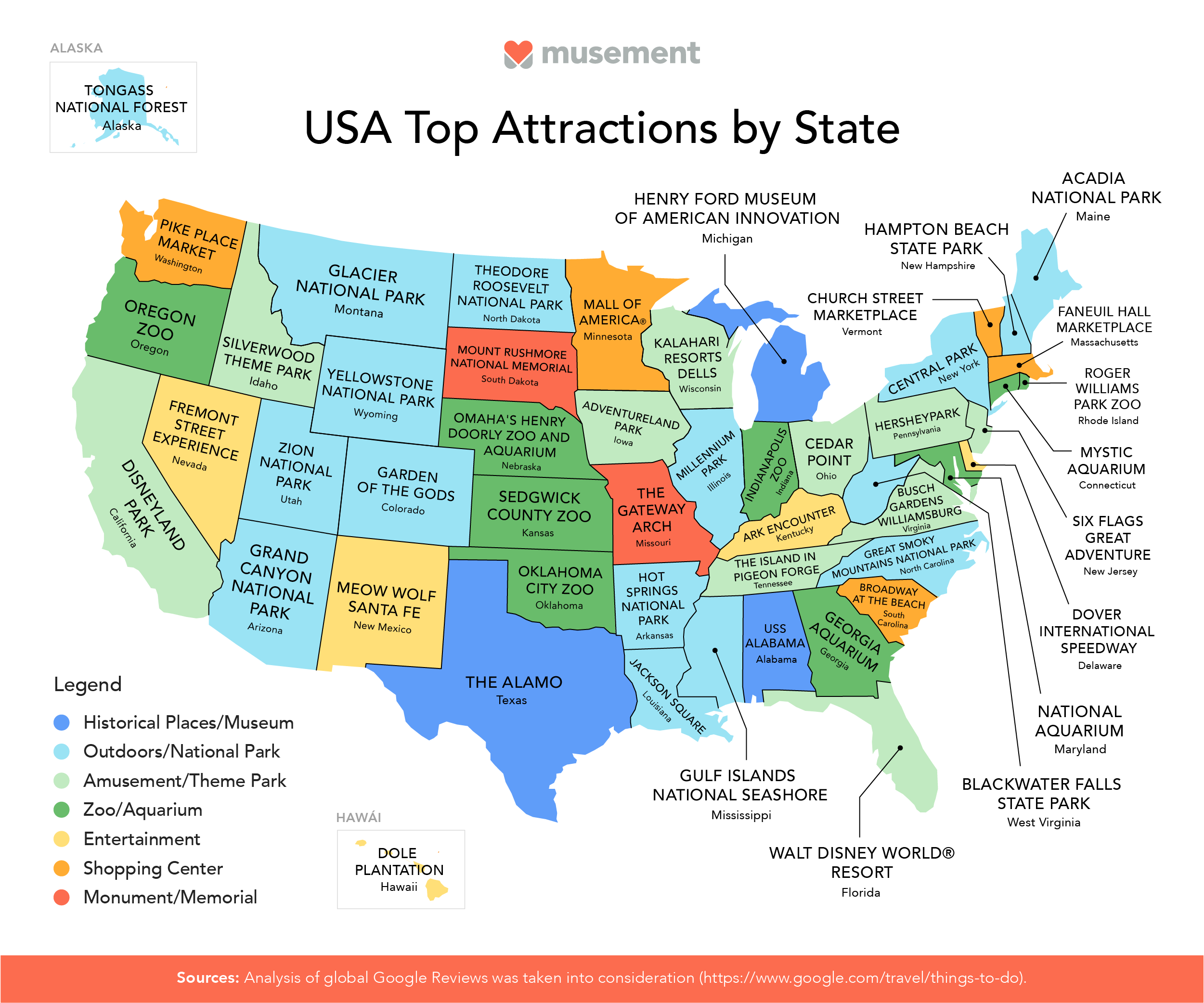 USA Top Attractions by State
