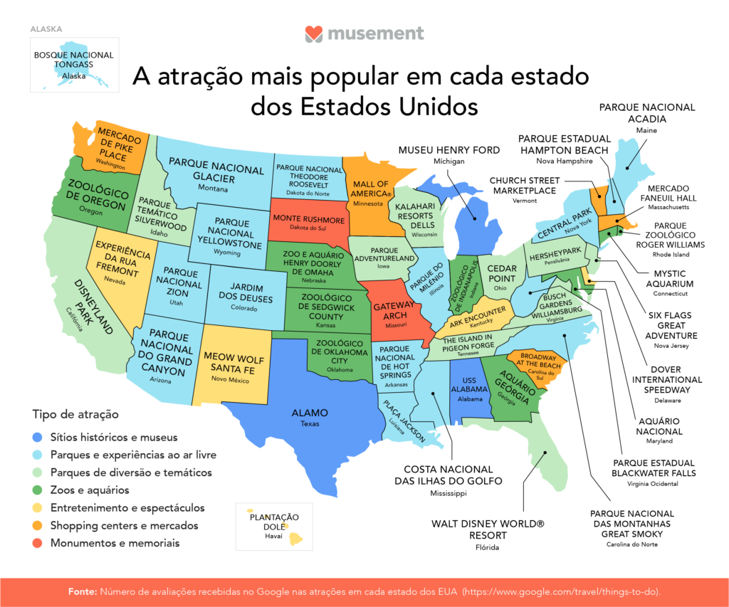 A atração mais popular em cada estado dos Estados Unidos