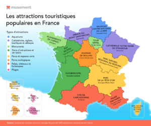 Les attractions touristiques les plus populaires dans chaque région de France