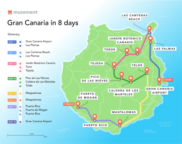 Gran Canaria Itinerary: 8-day Road Trip | Musement Blog