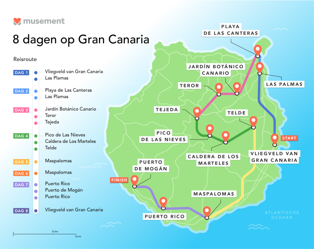 Kaart met reisroute: 8 dagen op Gran Canaria