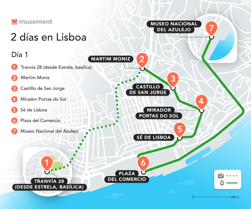 Mapa: dia 1 en Lisboa