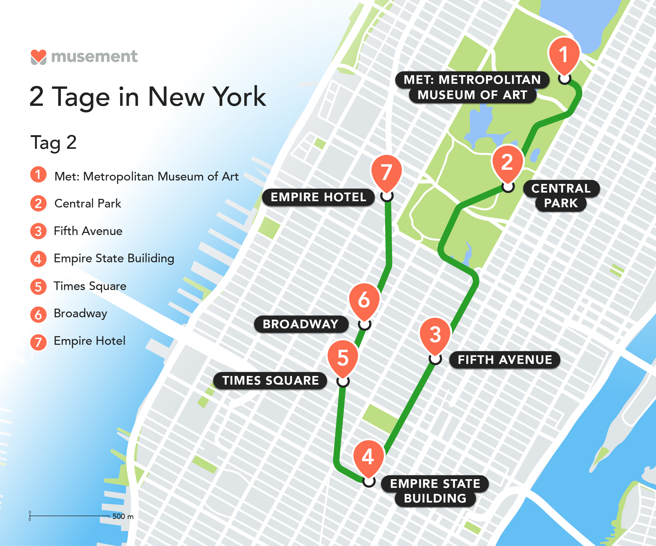 new york itinerary map 2