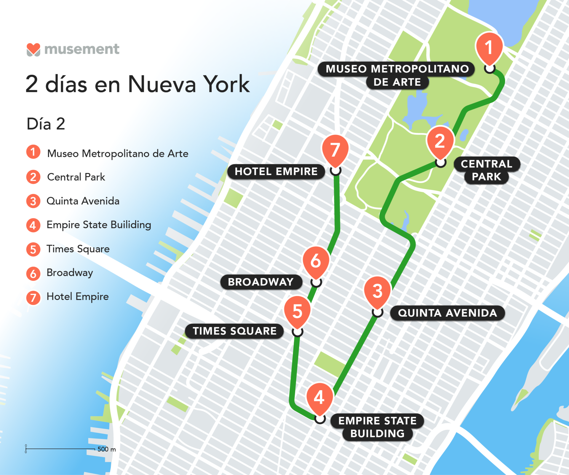 Itinerario De 2 Días En Nueva York | Musement Blog